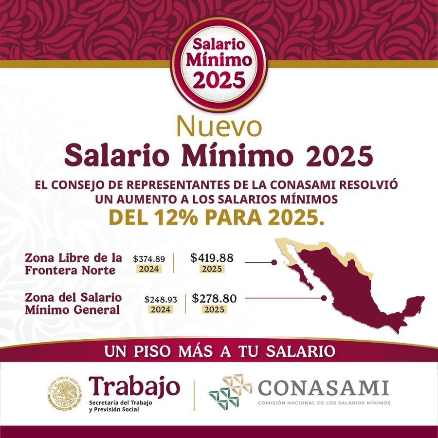 aumento salario minimo mexico 2025